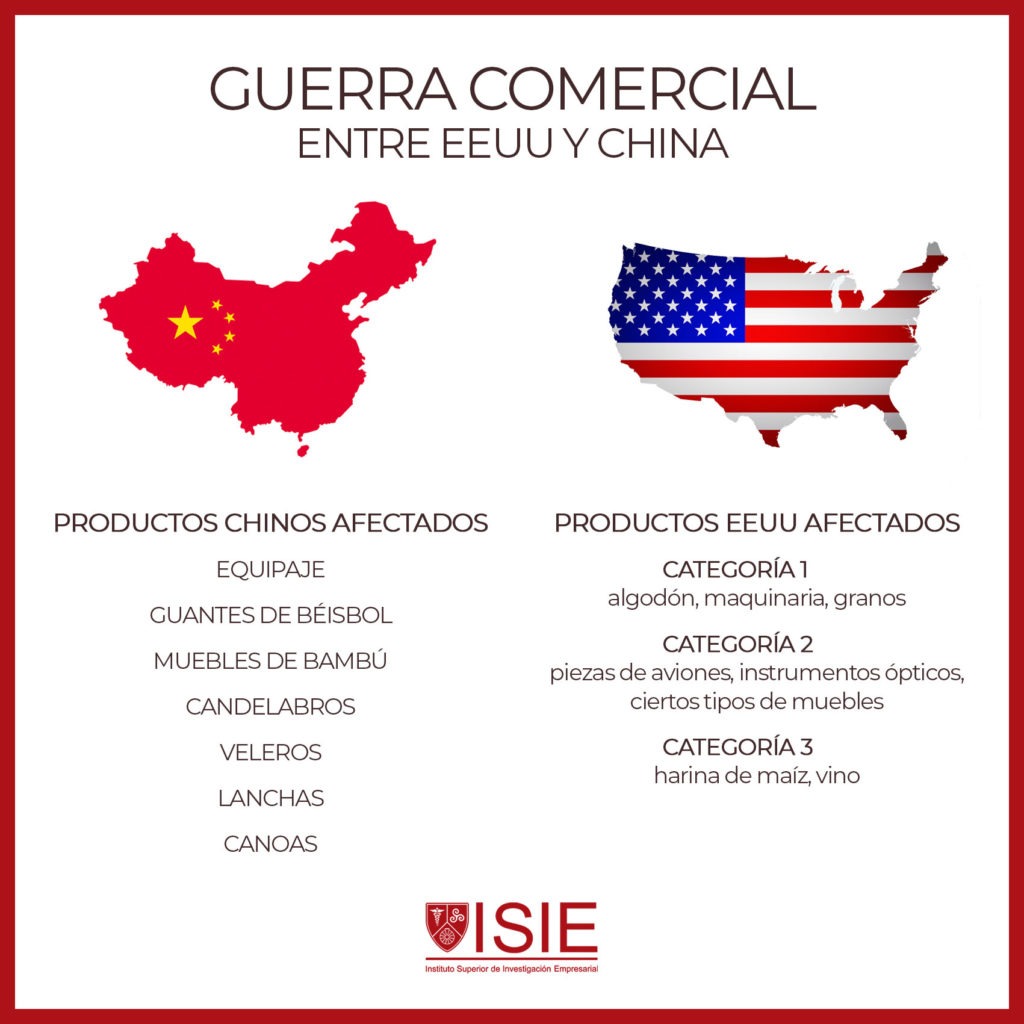 GUERRA-COMERCIAL_infografía